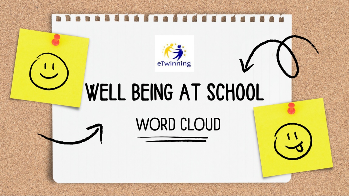 Well Being at School_ Word Cloud